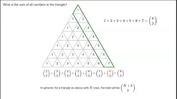 Sum of numbers in a triangle