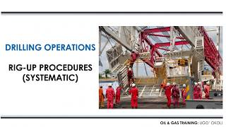 Operational Sequence for Mobilizing and Rigging Up a Land Drilling Rig#drilling #oilandgas #rig