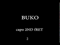 buko (Easy Chords and Lyrics) 2nd fret