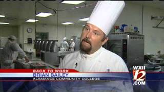 Could Culinary Job Be For You?