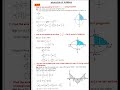 II Pu application of the integrals important questions and solutions. #2ndpuckarnataka #kcet#maths