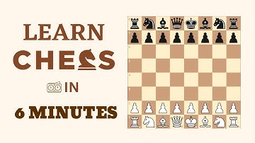 How to Play Chess | The Complete Beginner Guide | Rules, Setup, Moves, Castling, En passant, Tactics