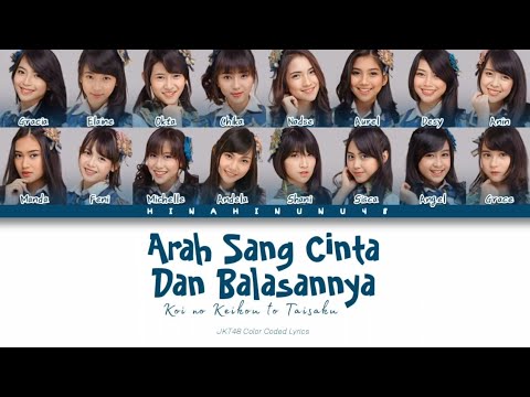 JKT48 Team T - Arah Sang Cinta Dan Balasannya | Color Coded Lyrics