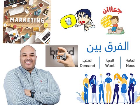 الحاجة والرغبة والطلب    