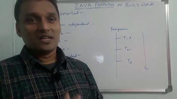 Java Features | Features of Java | Java Buzzwords | Java Programming | Telugu