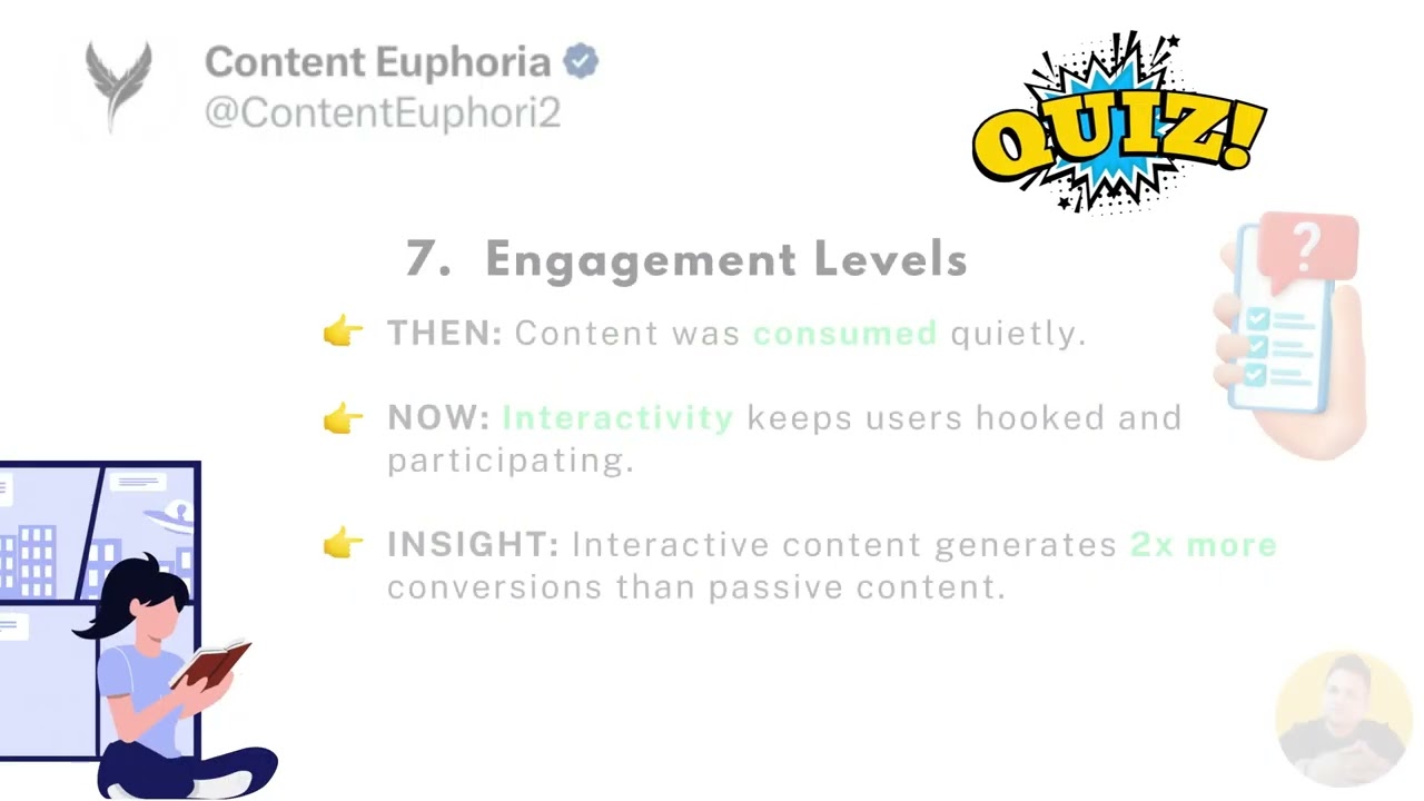 Then & Now: Dive into the 7 Major Shifts in Content Marketing. 