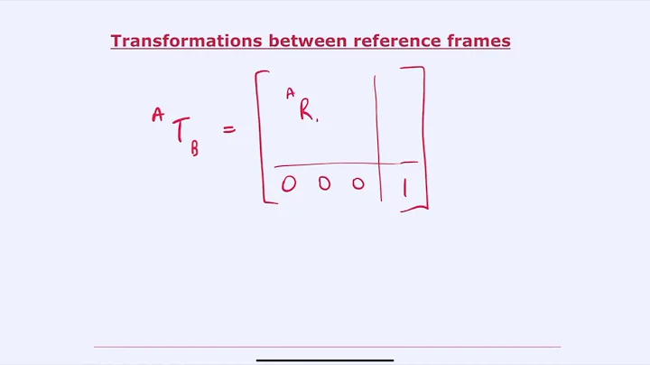 Biomechanics of Movement | Lecture 7.5: Inverse Kinematics: Calculating Transformations