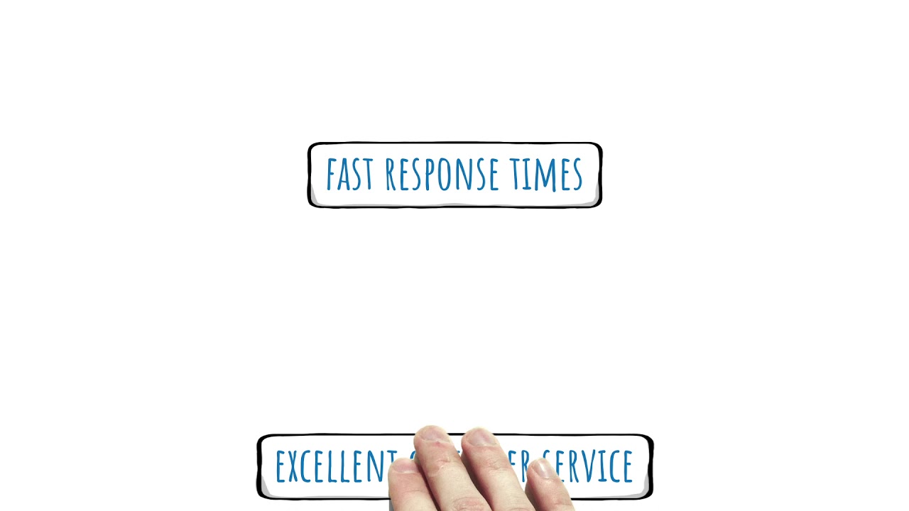 Superior Technologies - Introduction