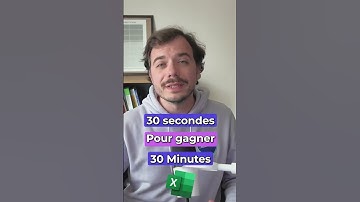 Ajouter des minutes à une heure dans Excel