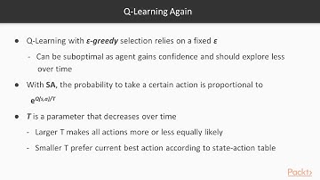 Discover Algo for Reward-Based Learning in R : Simulated Annealing Alt to Q-Learning | packtpub.com