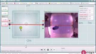 Irisys Dual View 04 regular speed