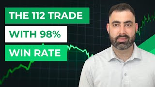 How To Trade The 112 on Futures