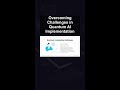 Overcoming Challenges in Quantum AI Implementation #ai #artificialintelligence #machinelearning
