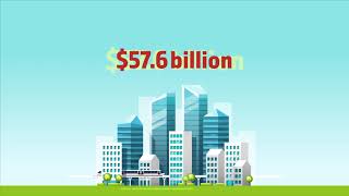 Computational Intelligence for Data Analysis