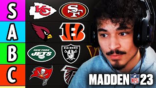 RANKING the BEST Theme Teams (UPDATED) in Madden 23 Ultimate Team (Tier List)