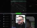 Altcoin Rally 2024 KASPA Price Prediction & Trading Signals #crypto #kaspa #cryptomarket