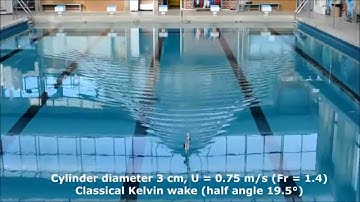 Mach-like capillary-gravity wakes