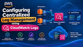 Ex : 09 Configuring Centralized Log Management using CloudWatch Log