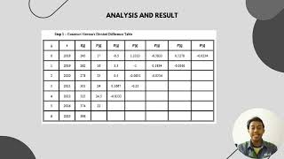 BFC25203 Numerical Method Presentation (Group7)