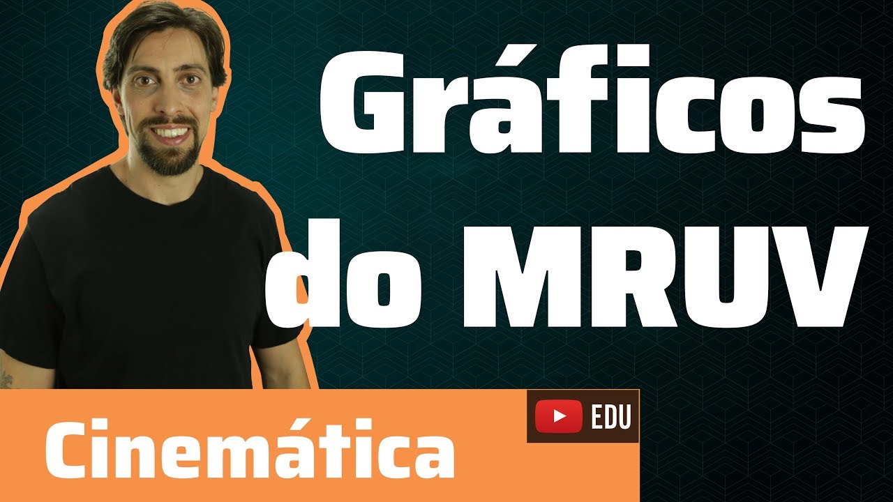 Cinemática: Gráficos de MRUV | Física