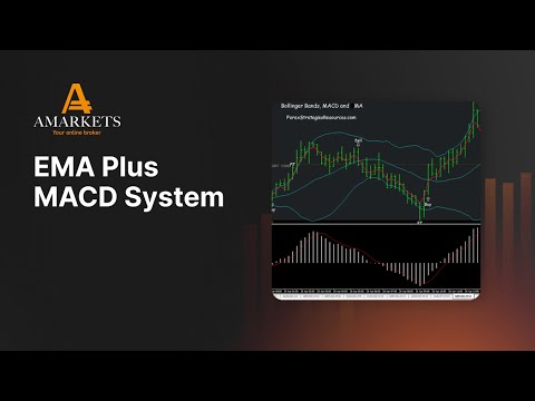 📊 Strategi Trading EMA + MACD: Kombinasi Ampuh untuk Profit Maksimal! 🚀
