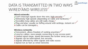 CSEC IT: WIRELESS NETWORKS | MAKE | IT | SIMPLE | TT | MAKE | IT | SIMPLE | TT