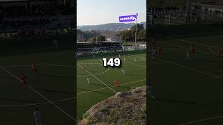 149 C'est le score le plus délirant jamais enregistré dans un match de football. ⚽🔥 #football Wealth