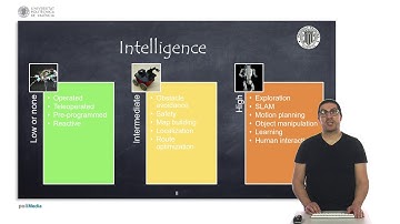 Robot Classification | Robotic Systems