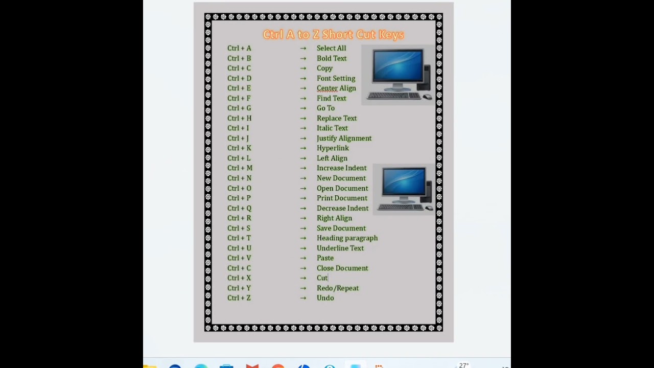 📘 MS Word Shortcut Keys A to Z | Learn All Important Keyboard