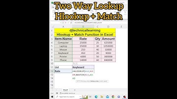 Two Way Lookup Hlookup + Match | Match Function | Hlookup Function | #hlookup #match #matchfunction