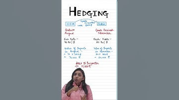 HEDGING II CLASS 12 MACROECONOMICS II CH- 11 FOREIGN EXCHANGE RATE II ANSHITA JINDAL