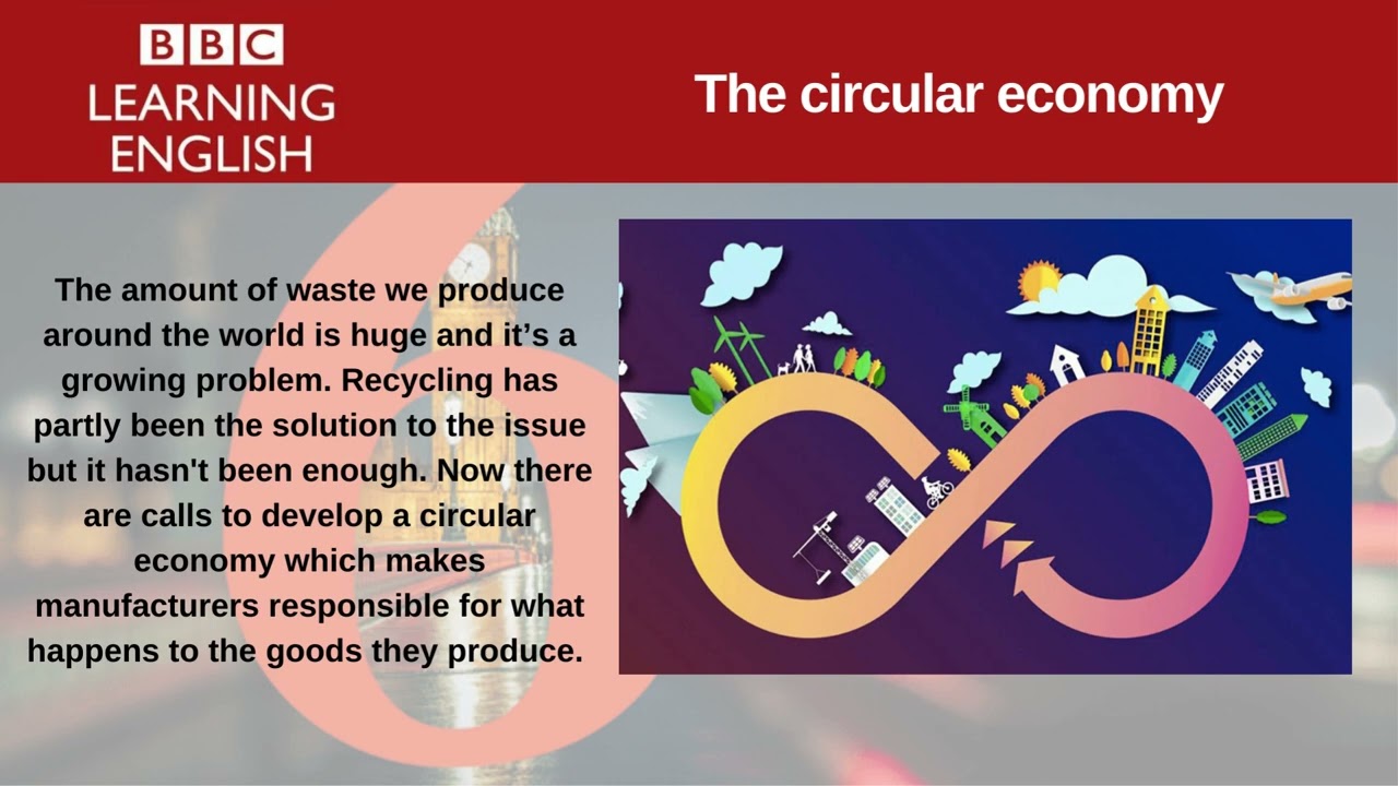 The circular economy. | 6 Minute English.