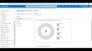 Intune Blade   High Level overview - Microsoft Intune Training Series video No#20