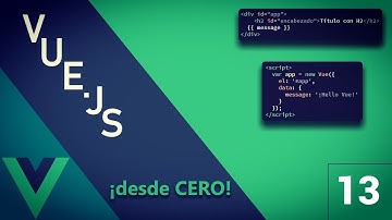 13 - Vue Router - Introducción