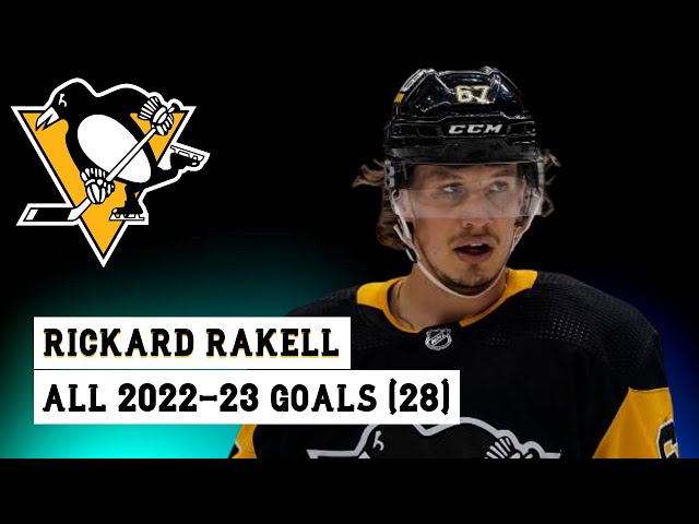 Rickard Rakell