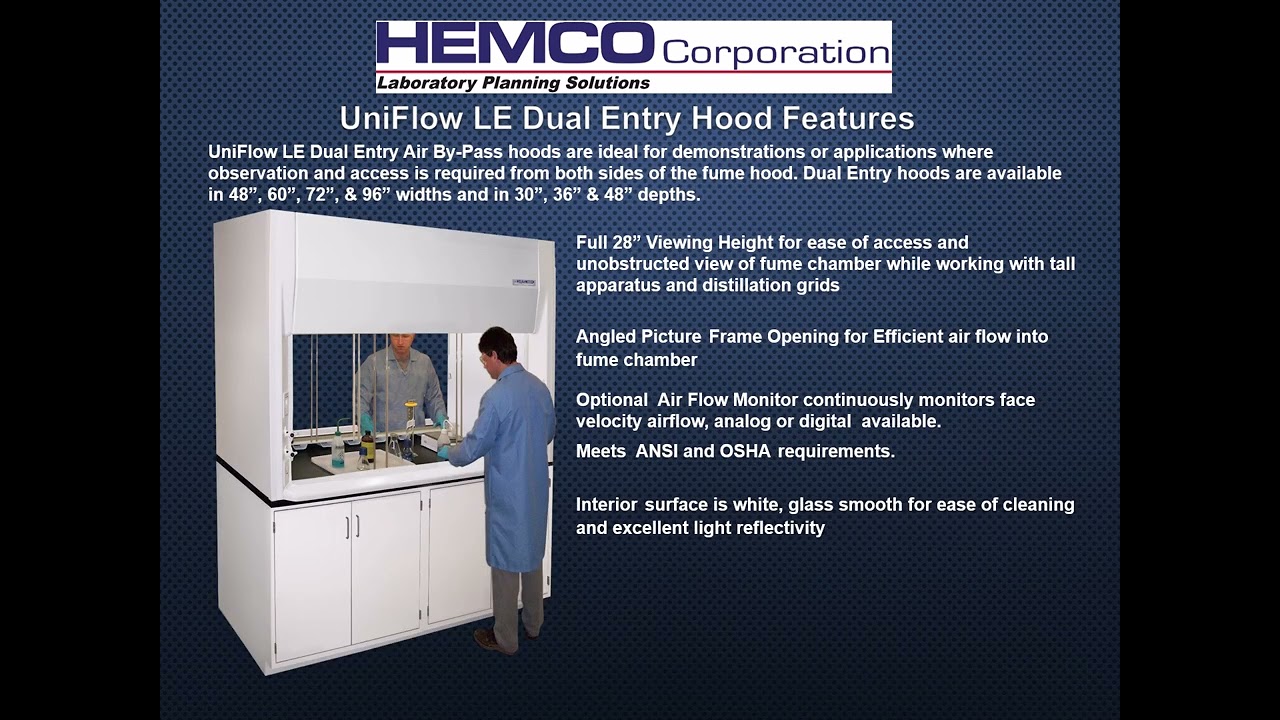 HEMCO Powerpoint 2025