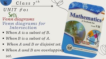 Venn diagrams for Intersection / class 7 maths kpk textbook / unit 01 (set)
