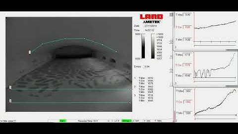 NIR B Melt Tank - Auto-retract & monitoring system from Ametek Land.