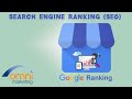 seo keywords