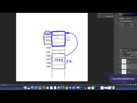 C/C++ Pointer 2 : Pointer to a Pointer (Bangla | বাংলা)
