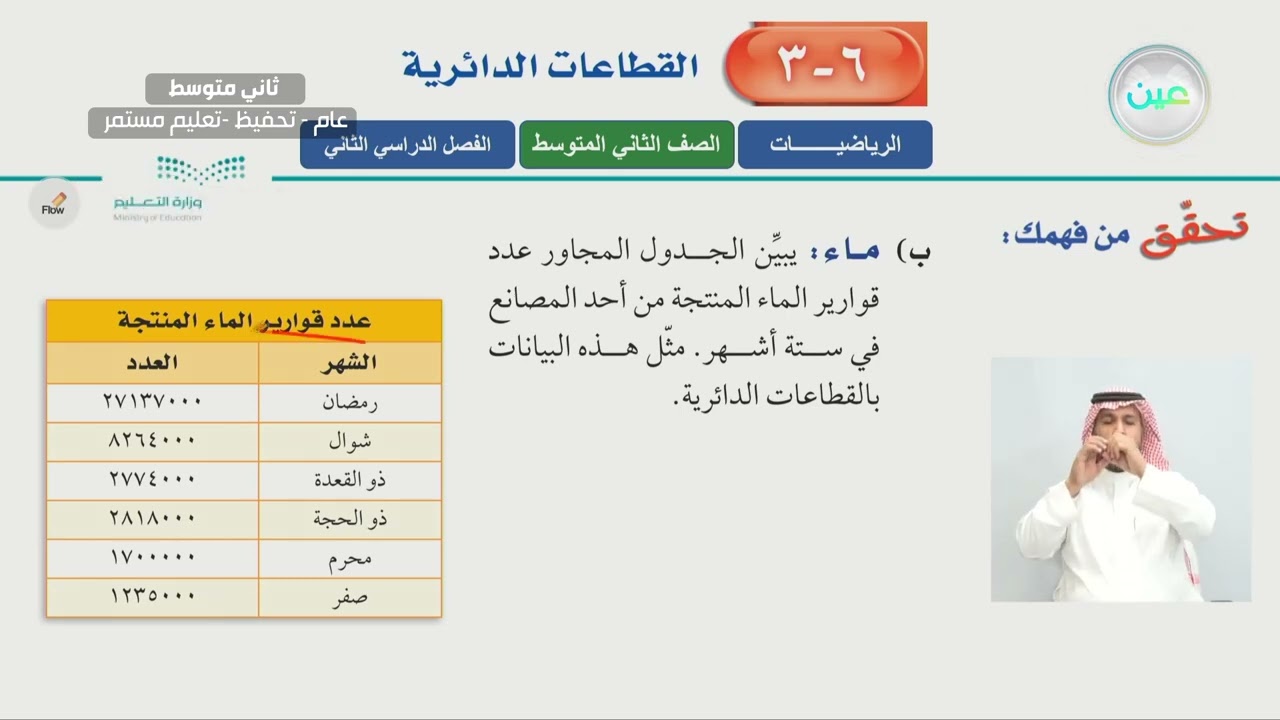 القطاعات الدائرية 2 - الرياضيات - ثاني متوسط