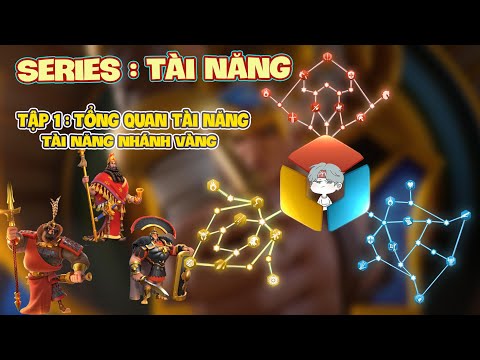 Video [Series Tài Năng] Tập 1: Tổng quan tài năng & tài năng... - youtube