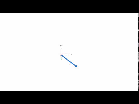 Single Pendulum Animation