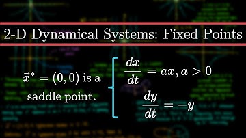 Analyzing Fixed Points and Phase Portraits of a 2-D Dynamical System | Nonlinear Dynamics