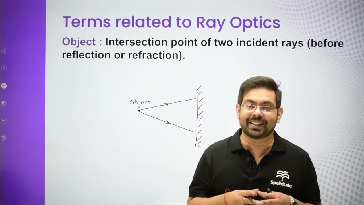 Class12PhysicsCh9Ray Optics & Optical InstrumentsTopic Introduction of Optics L 1 YouTube