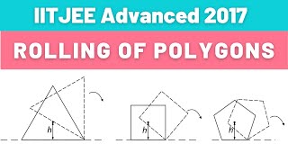 Question- Rolling of polygons (IITJEE Advanced 2017 PYQ) | Physics | NEET