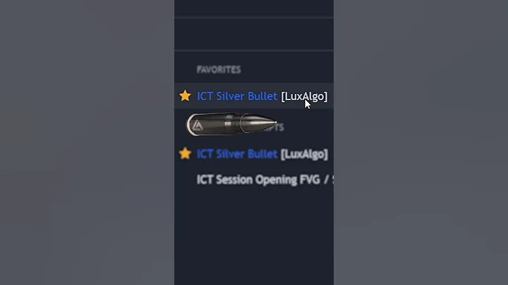 BEST ICT Silver Bullet indicator on TradingView😱📈