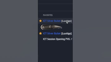 BEST ICT Silver Bullet indicator on TradingView😱📈