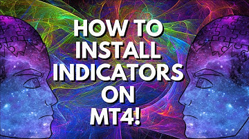 How To Install MT4 Indicators - Traders Reality SET UP
