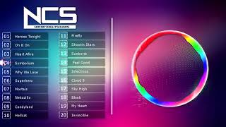 # top những bản nhạc edm cực hay của NCS nghe đi nghiện đấy!